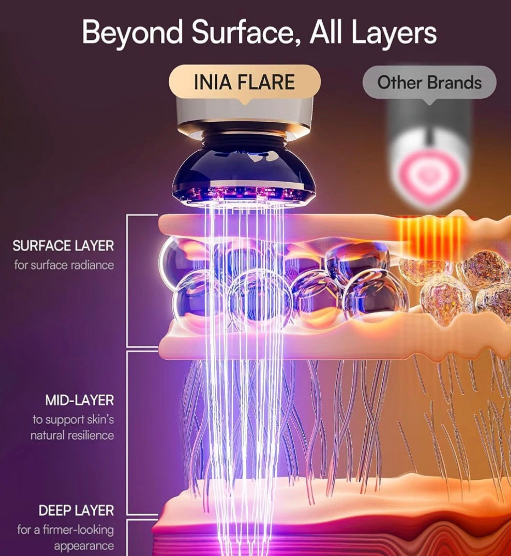 Potere LumaLift™ 3-in-1 Facial Sculptor